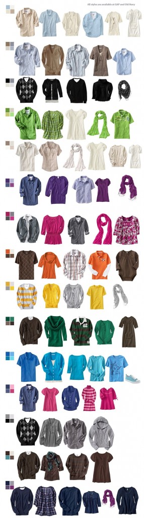 color coordination clothing chart for help in deciding what to wear for family portraits victoria mn family portrait photographer